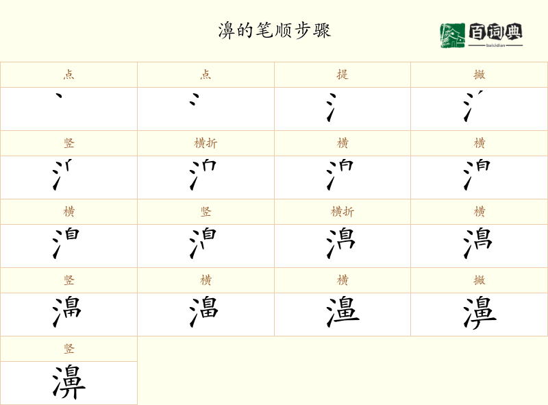濞