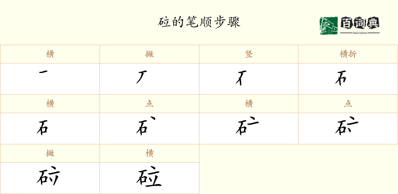 砬