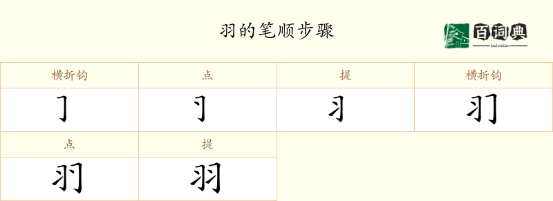 羽