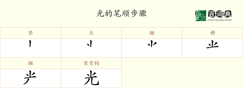 光