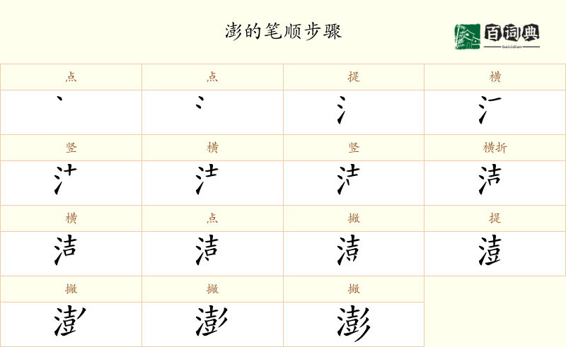 澎