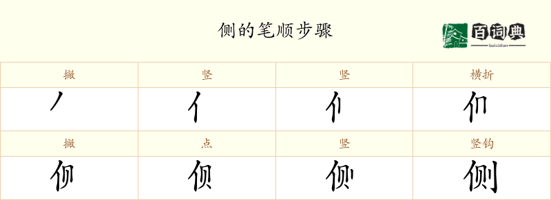 侧
