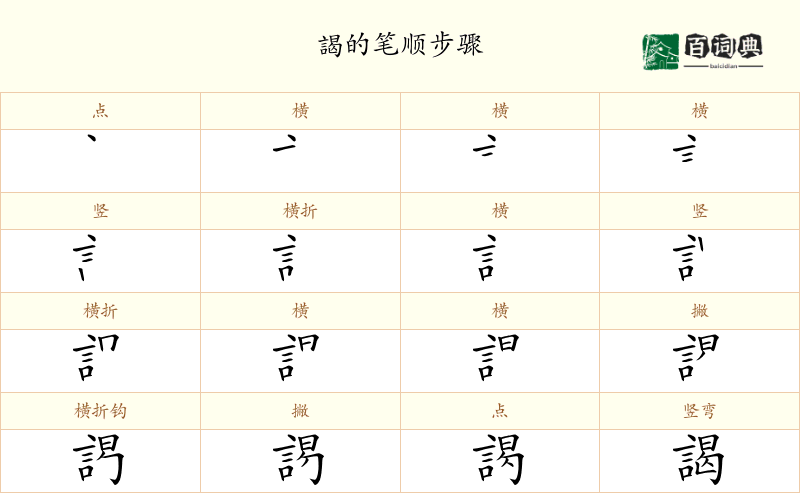 謁