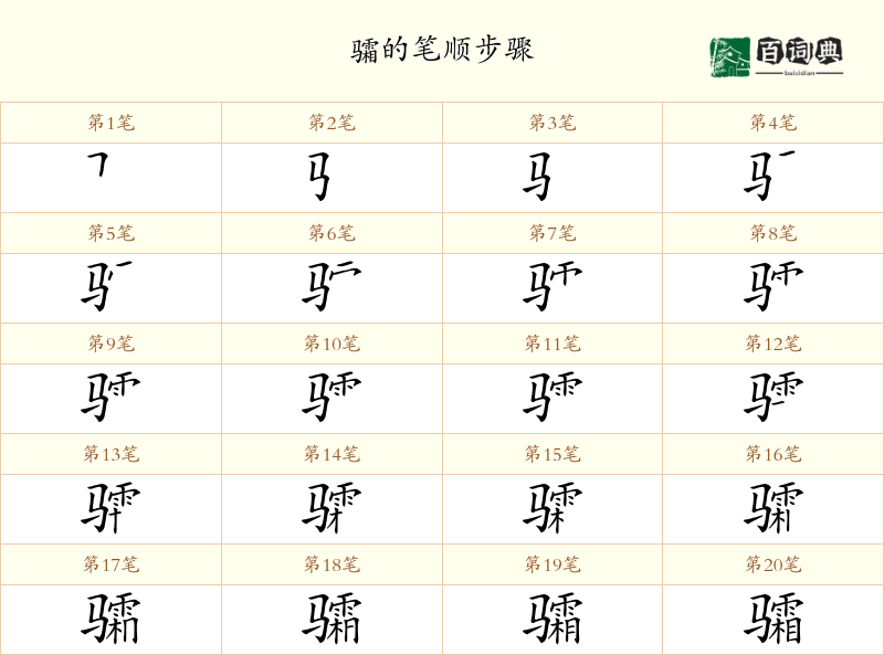 骦