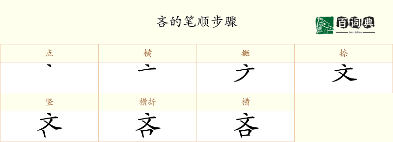 吝