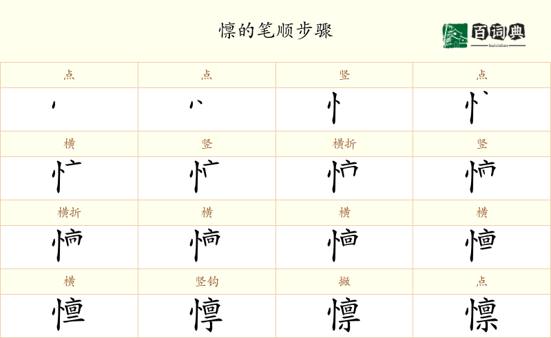 懔