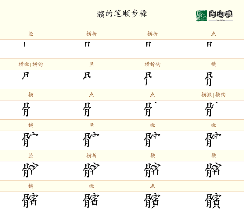 髕