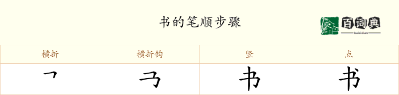 书