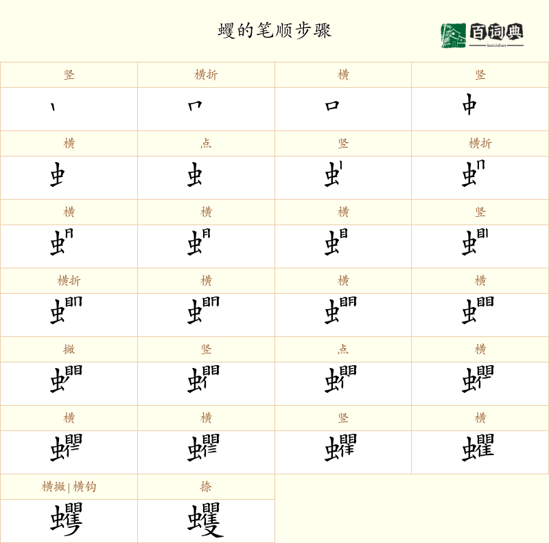 蠼