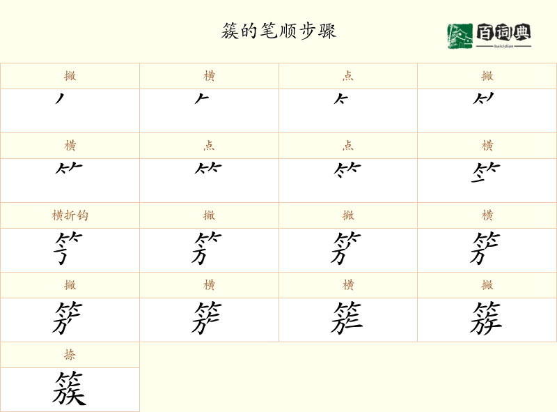 簇