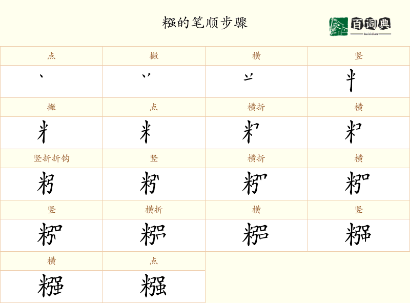 糨