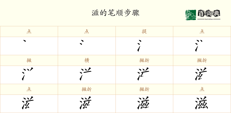 滋