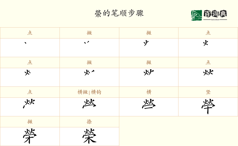 榮