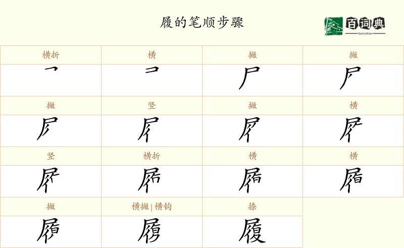 履