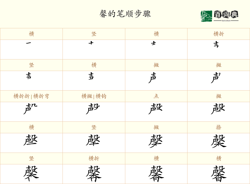 馨