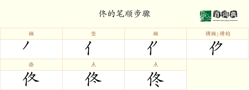 佟