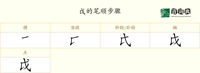 戉