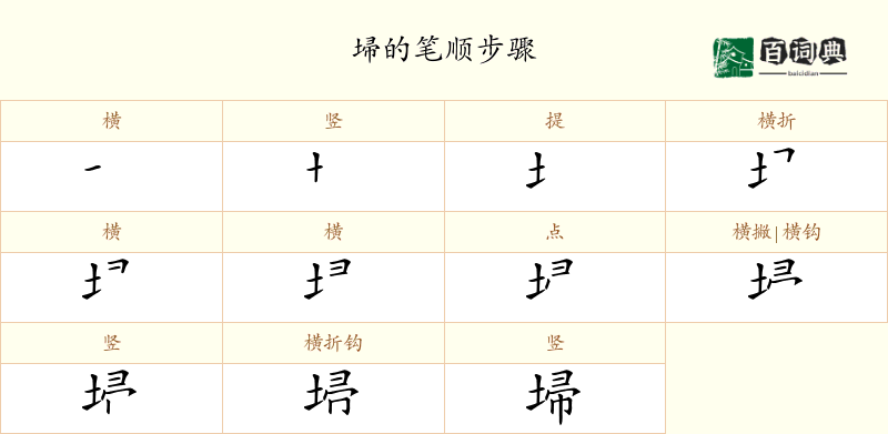 埽