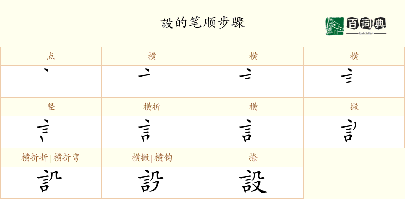 設
