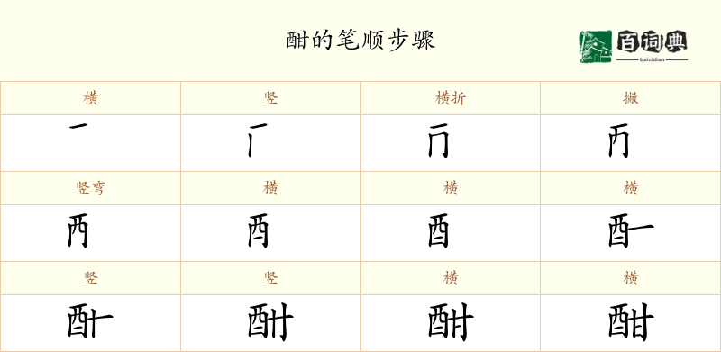 酣