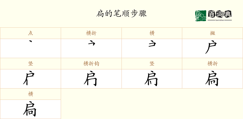 扃