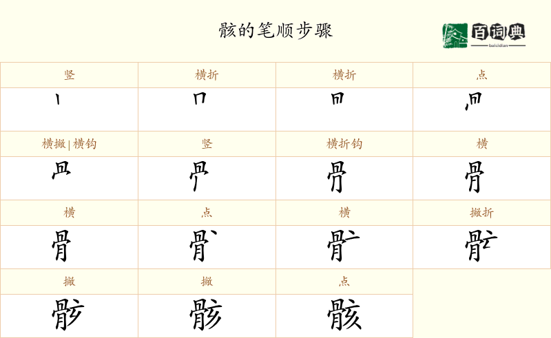 骸