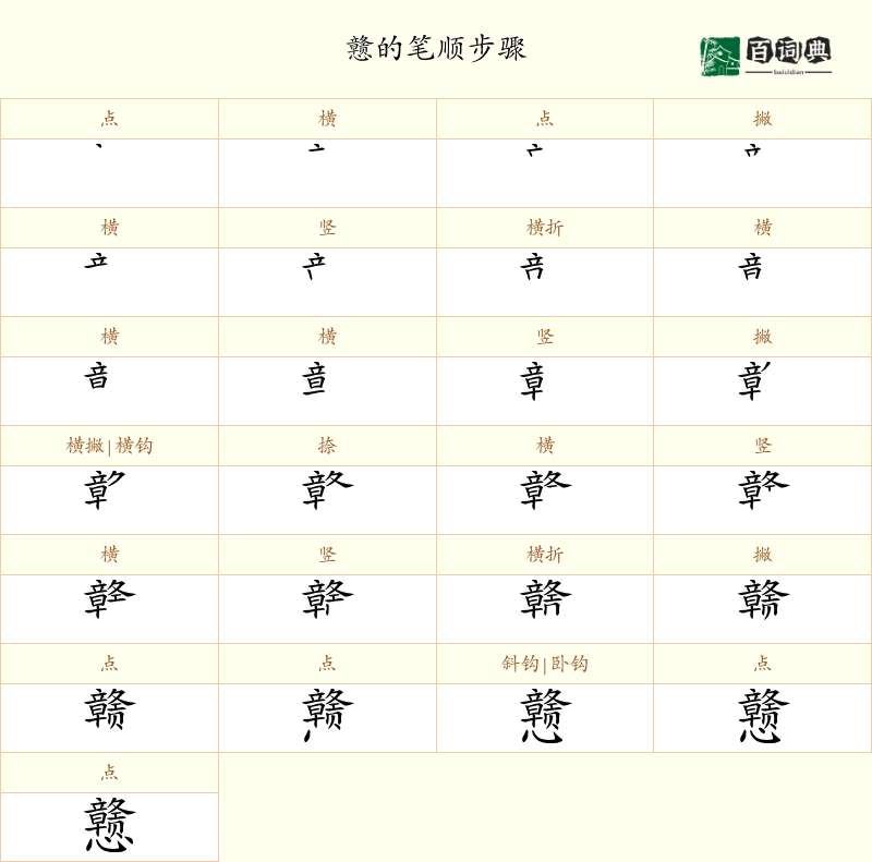 戆