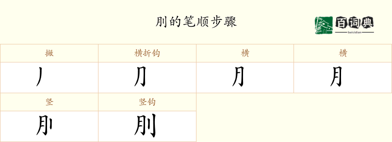 刖