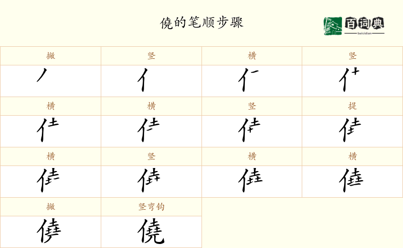 僥