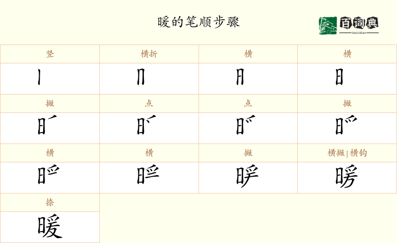暖