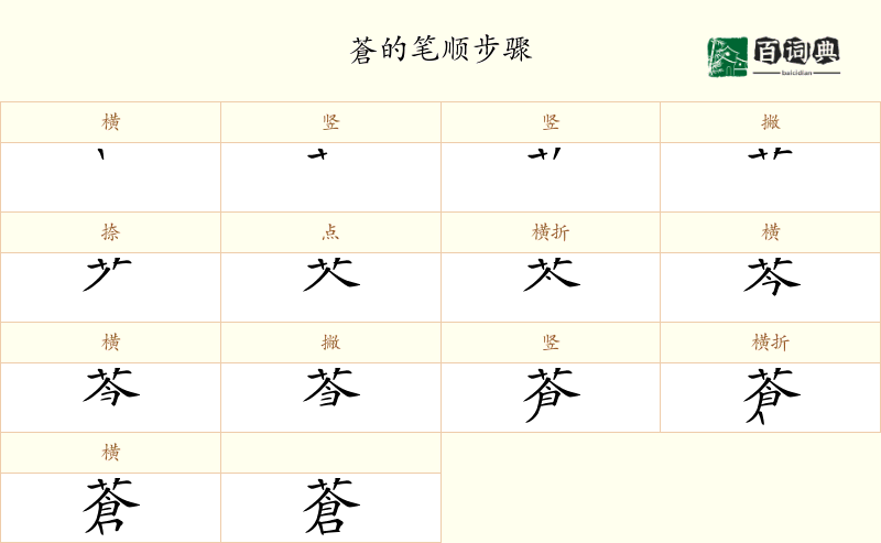 蒼