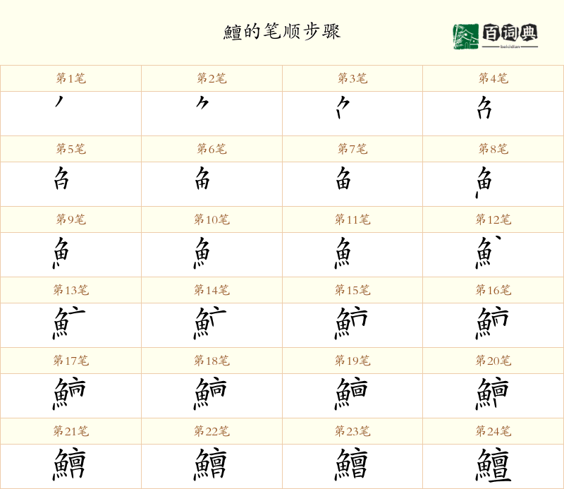 鱣