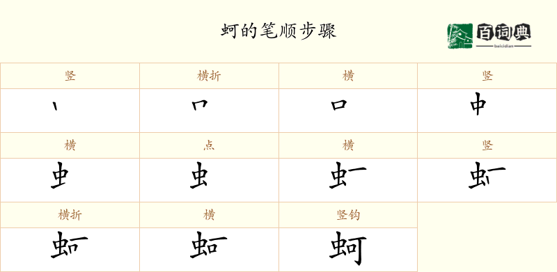 蚵