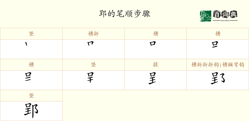 郢