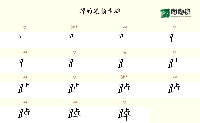 踔