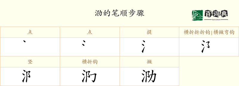 泐