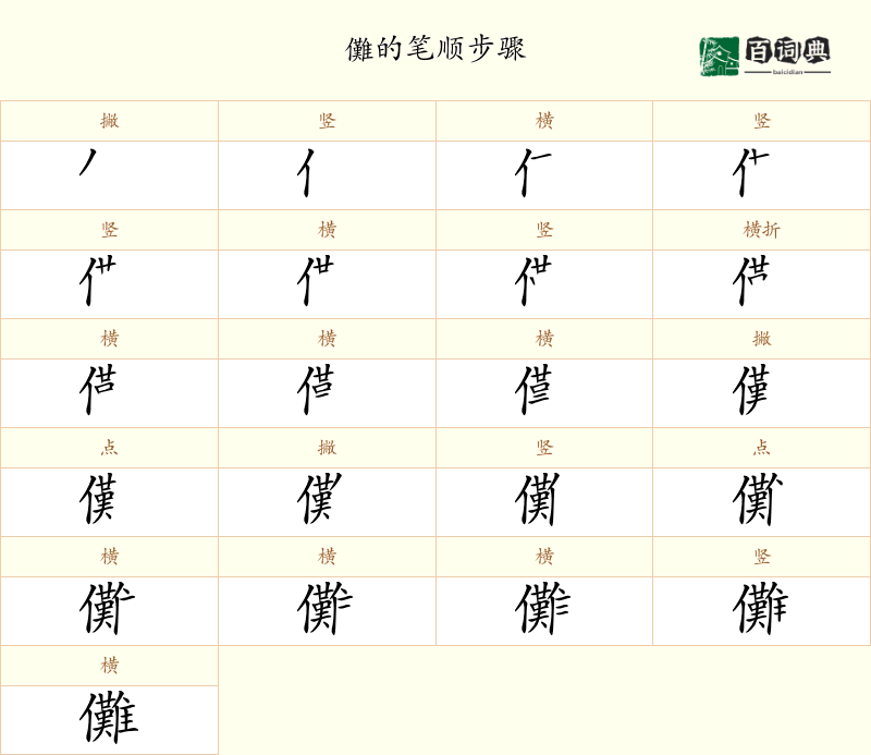 儺