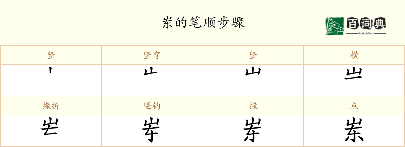 岽