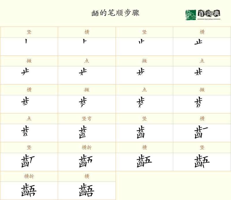 齬