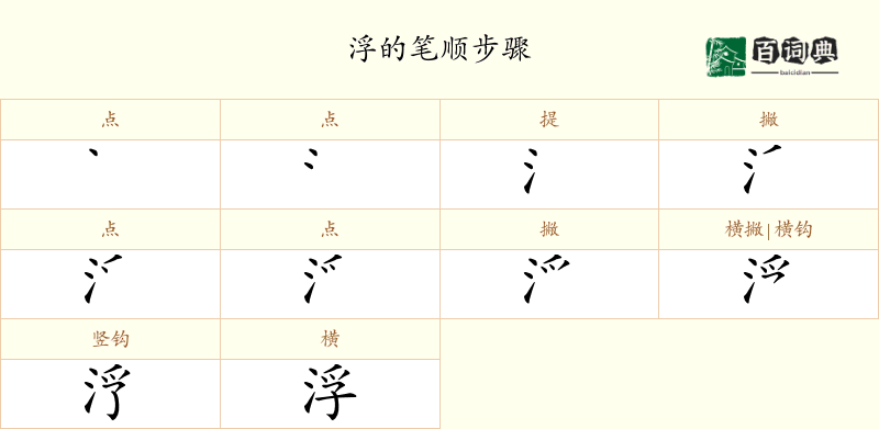浮
