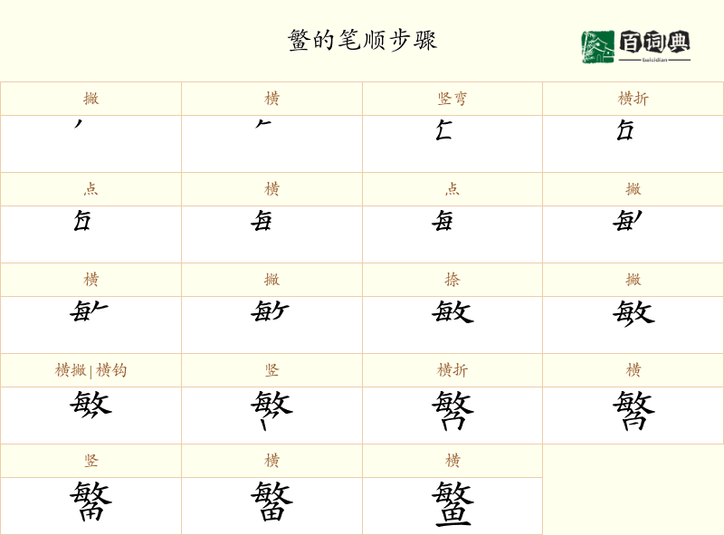鳘
