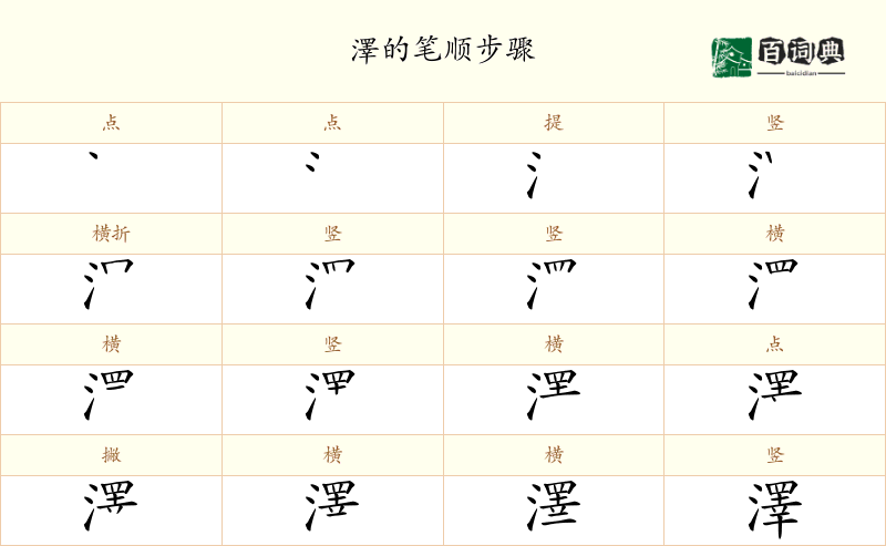 澤