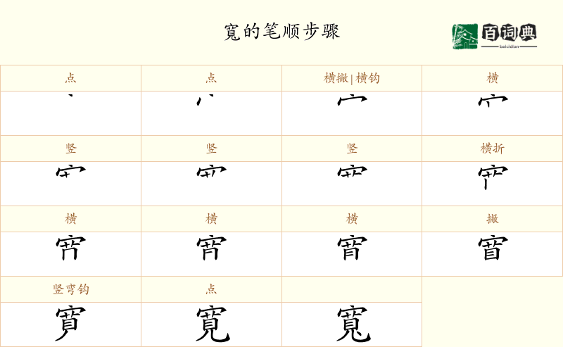 寬