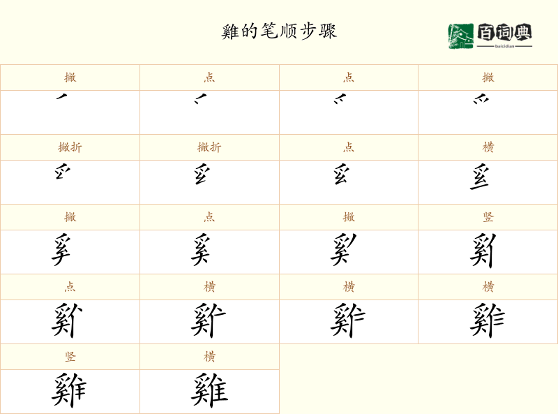 雞