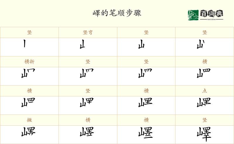 嶧