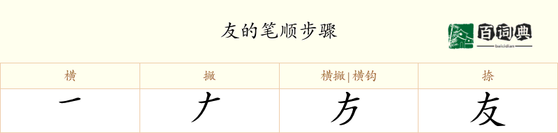 友