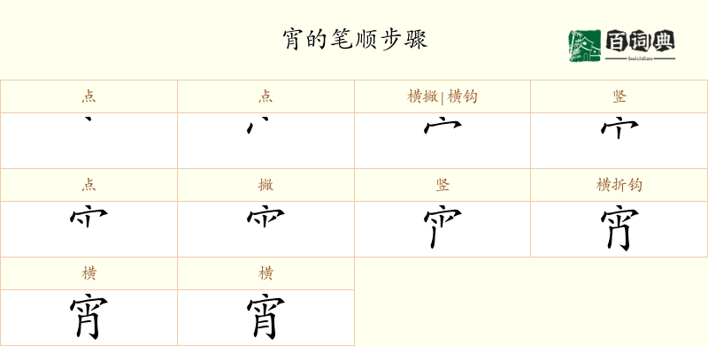 宵