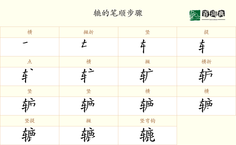 辘