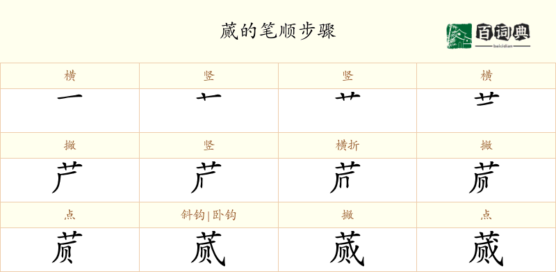 蒇