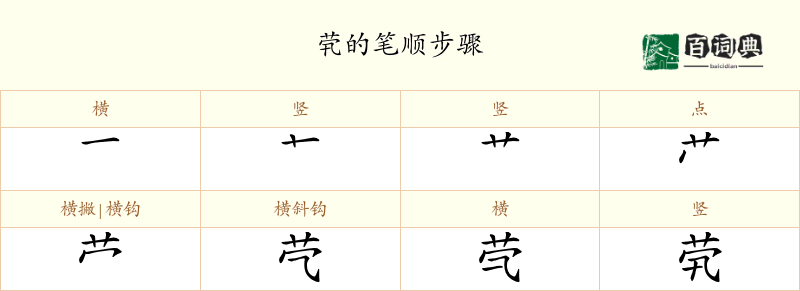 茕